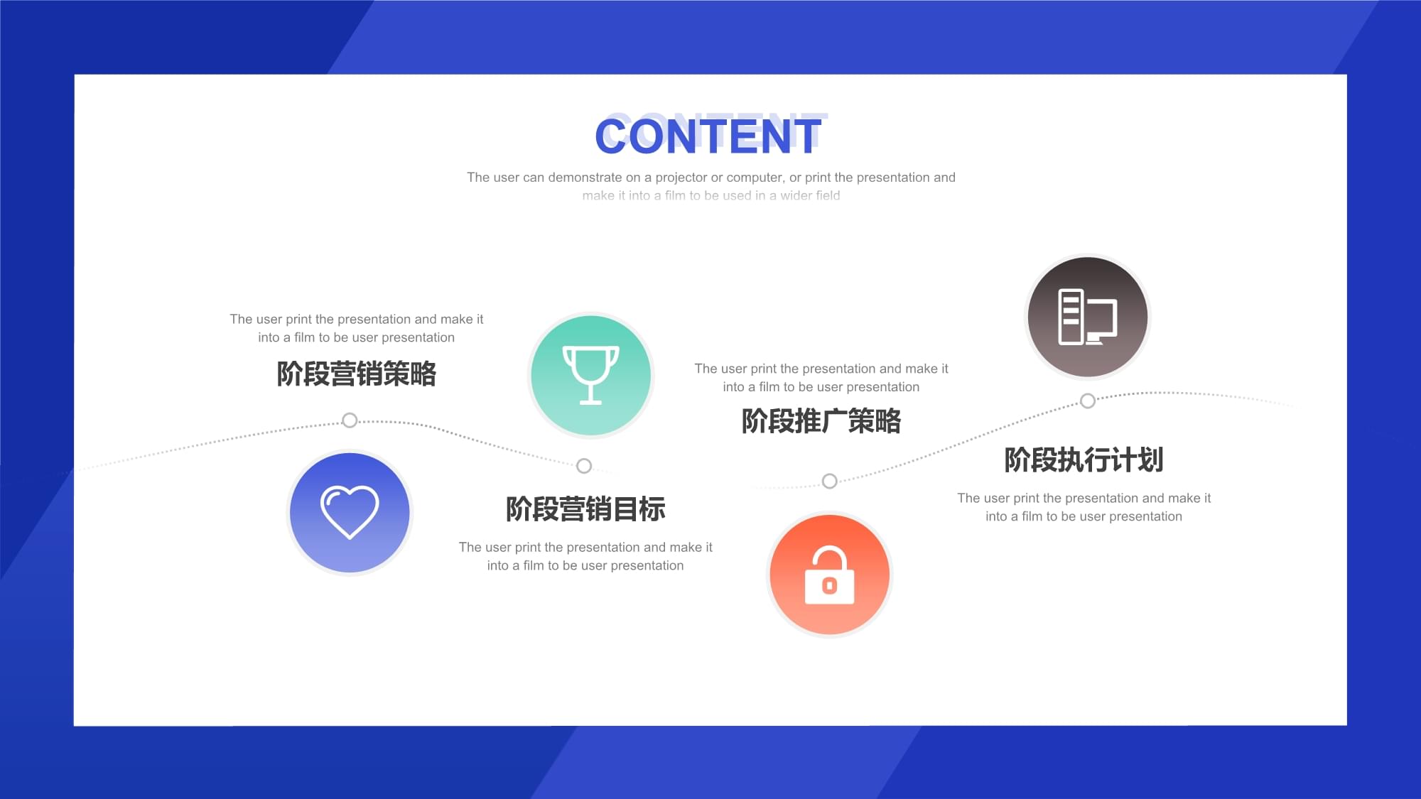 企業(yè)營(yíng)銷策劃 驅(qū)動(dòng)業(yè)務(wù)增長(zhǎng)的整合引擎